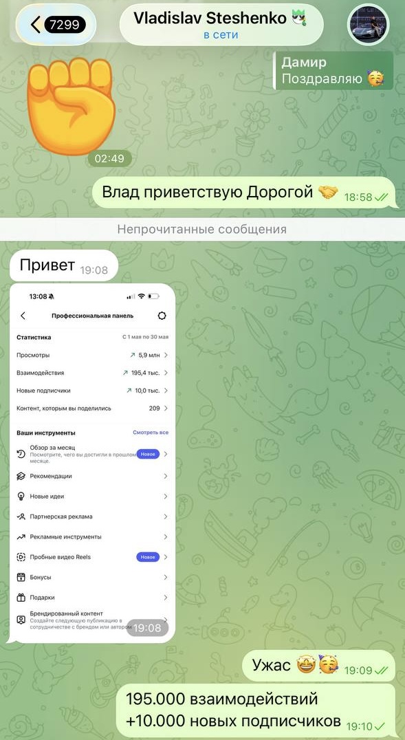 Клиент о статистике: 195 000 взаимодействий, +10 000 подписчиков